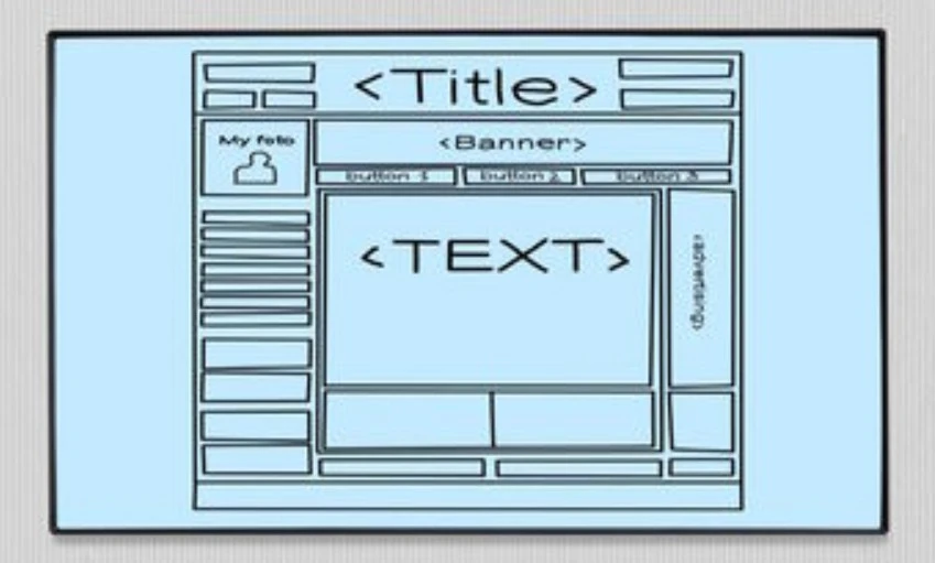Personalisierte Anzeige-Vorlagen